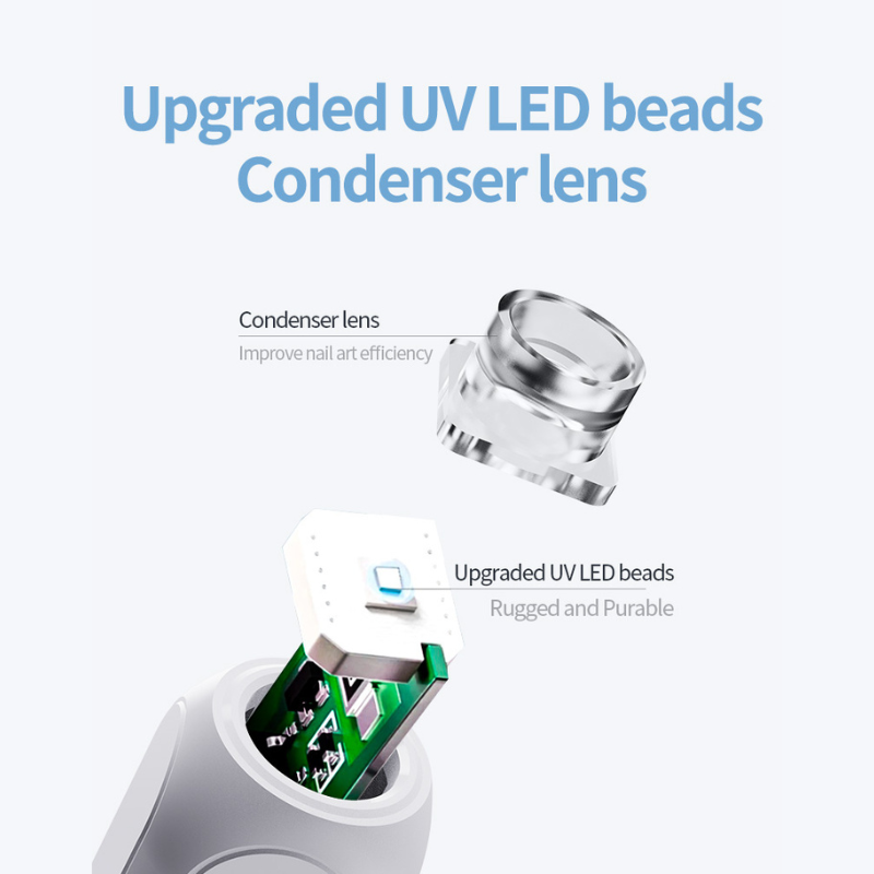 MINI UV Lamp Lite