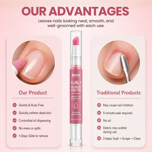 4-in-1 Cuticle Care Pen | Exfoliate • Nourish • Push • Shine