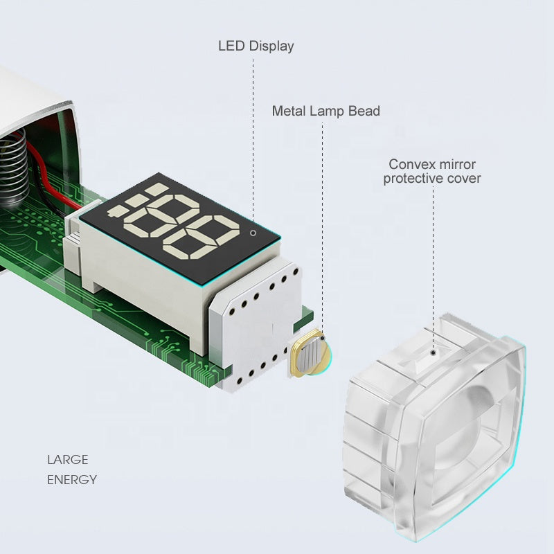 Secret Hanyinails Professional-Mini UV LED Nail Lamp - Secret Teddy