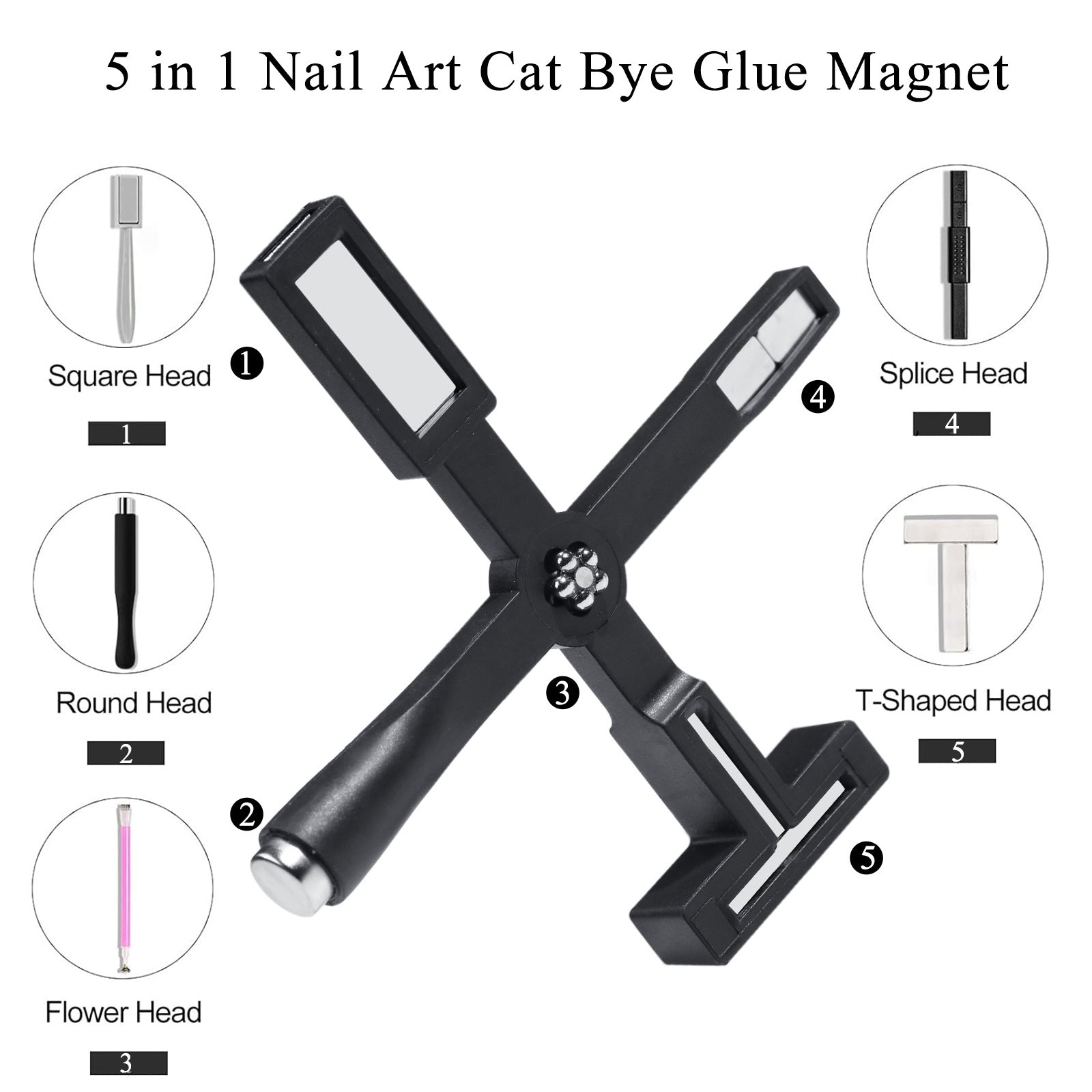 5-in-1 Cat Eye Nail Magnet - DIY Nail Tool - Secret Teddy