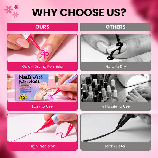 Nails Art Pen (Dual Tip - 12 Pens) - Secret Teddy