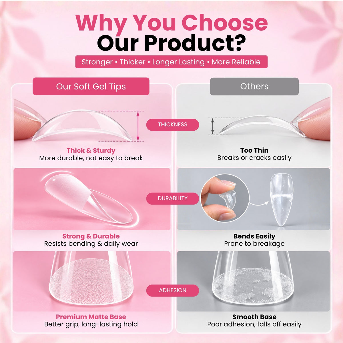 Clear Nail Extensions - 240 Nails Set - Secret Teddy