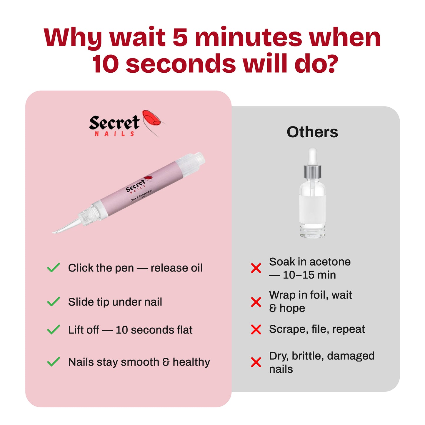 Nail Glue Remover –  Oil Based - Secret Teddy