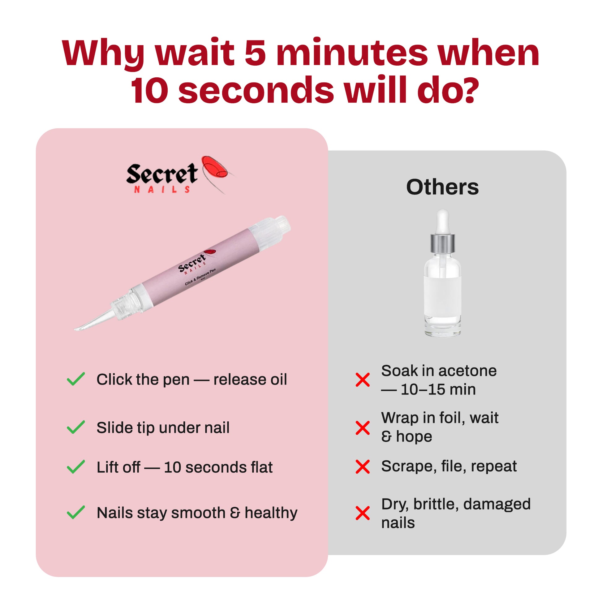 Nail Glue Remover –  Oil Based - Secret Teddy