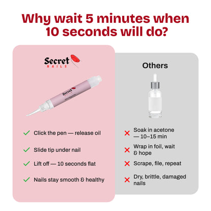 Nail Glue Remover –  Oil Based - Secret Teddy