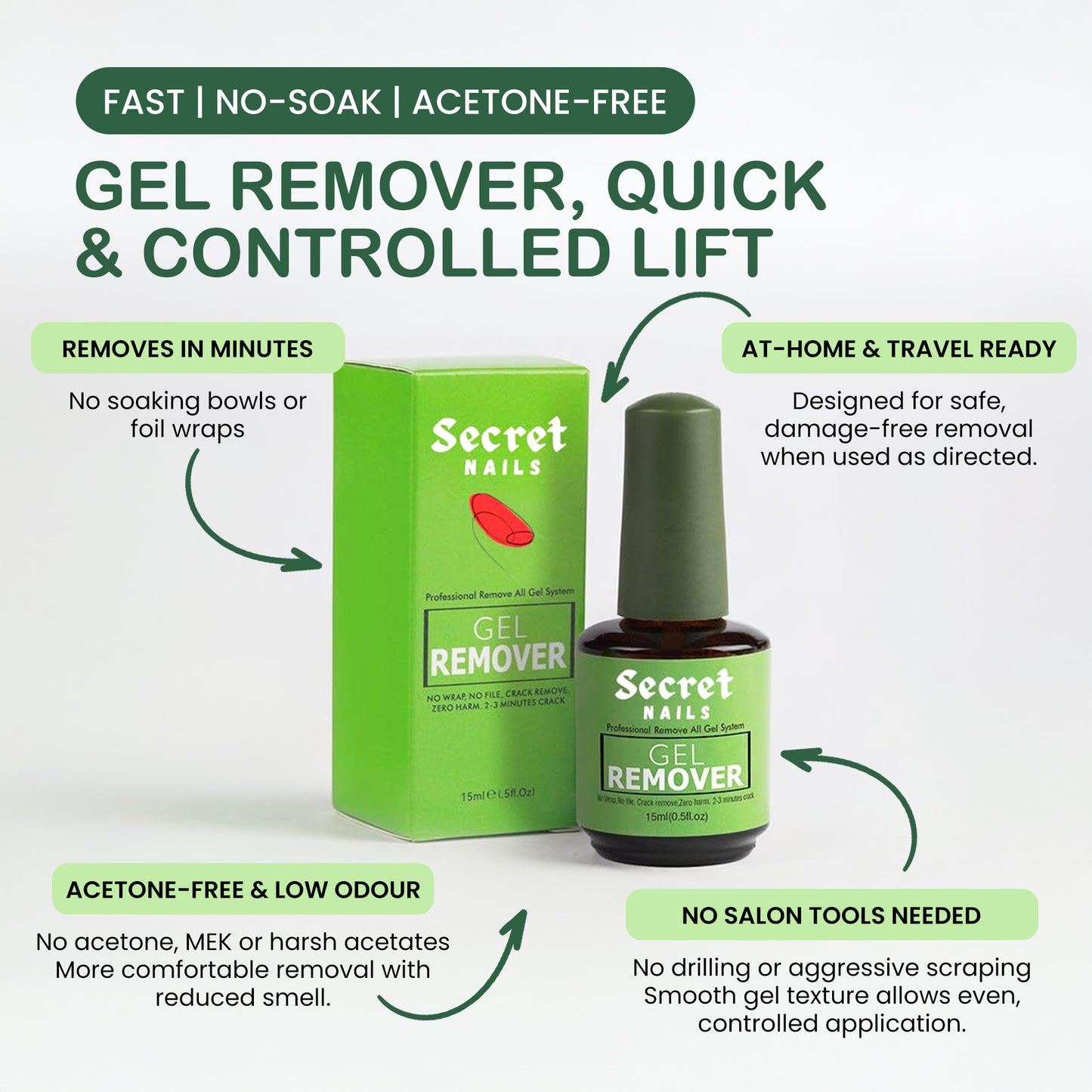 Gel Remover - Secret Teddy