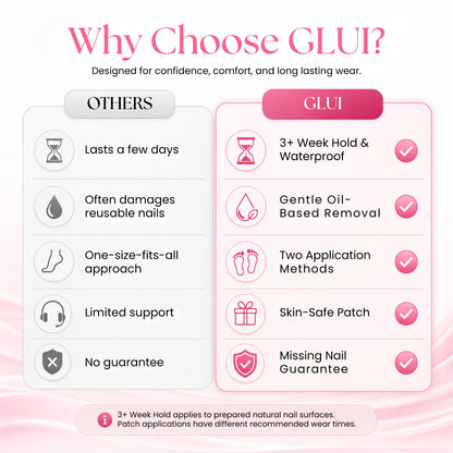 GLUI For Missing & Damaged Toenails - Secret Teddy