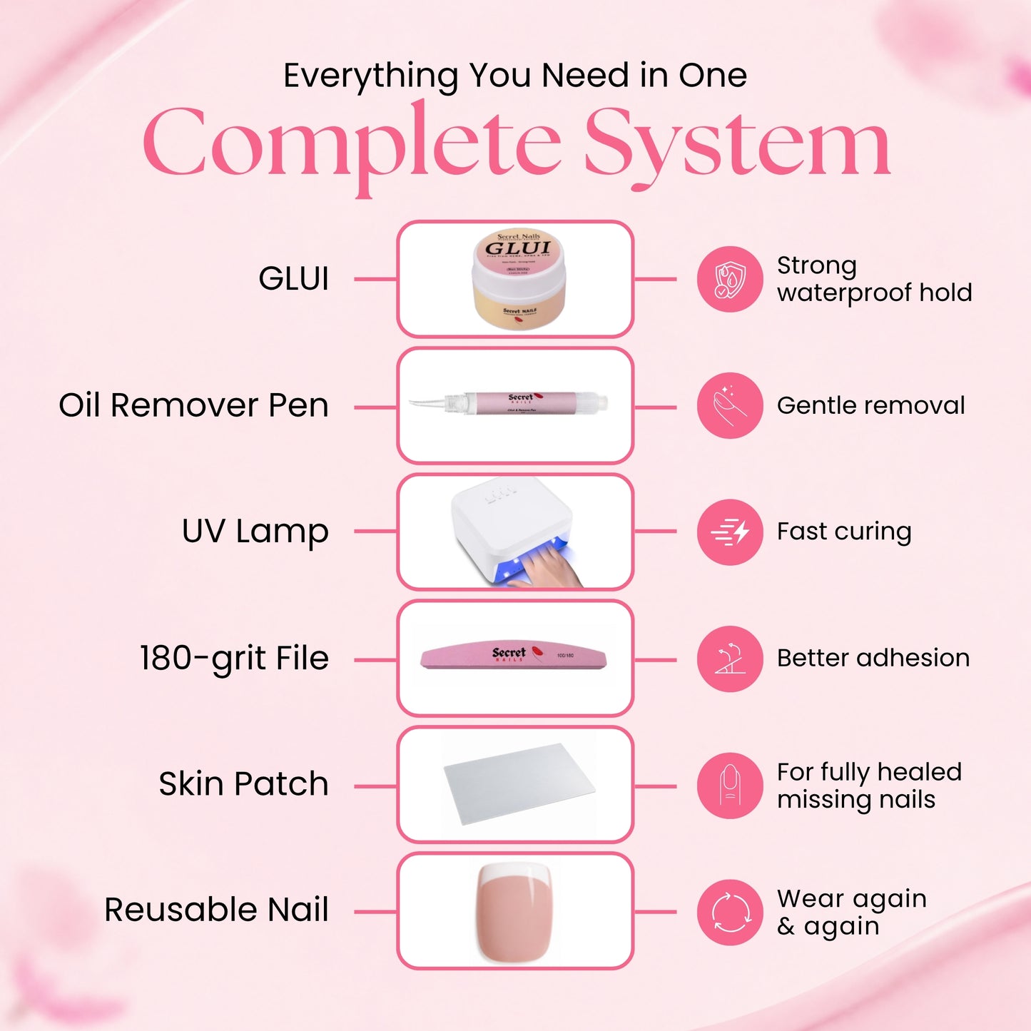 GLUI For Missing & Damaged Toenails - Secret Teddy