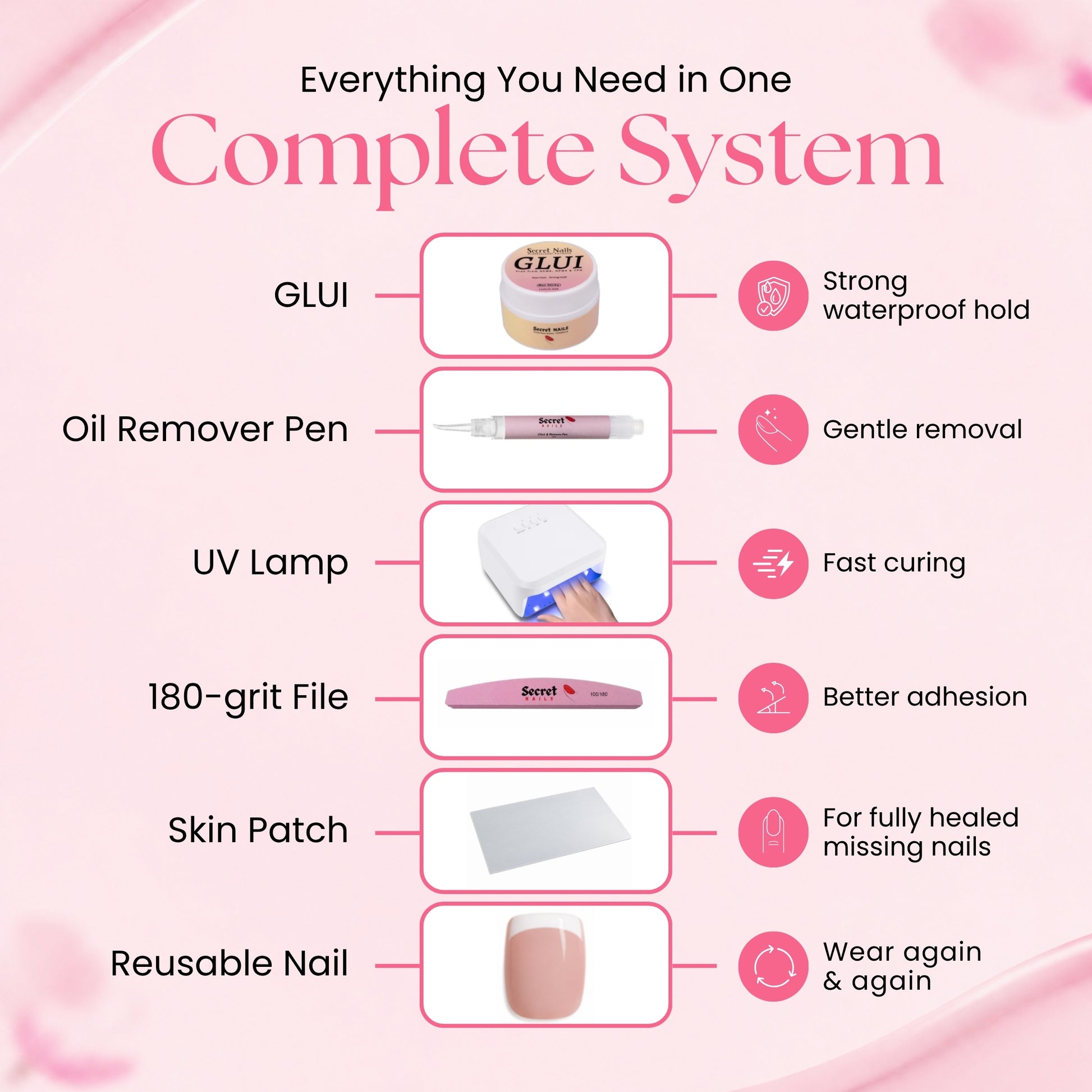 GLUI For Missing & Damaged Toenails - Secret Teddy
