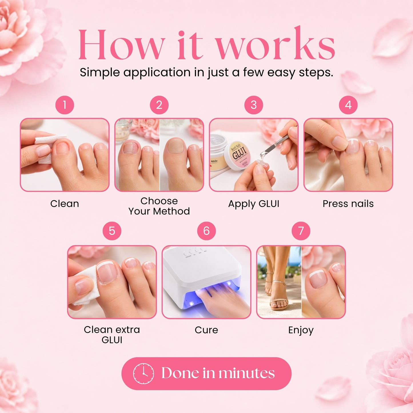GLUI For Missing & Damaged Toenails - Secret Teddy